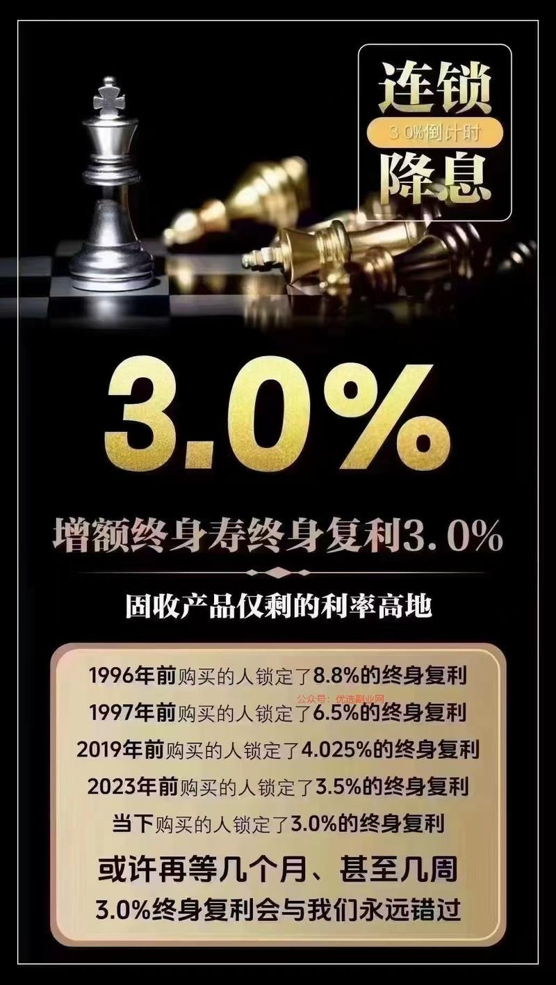 我以为利率3.0%的产…#情报-搞钱情报论坛-网创交流-优选副业网